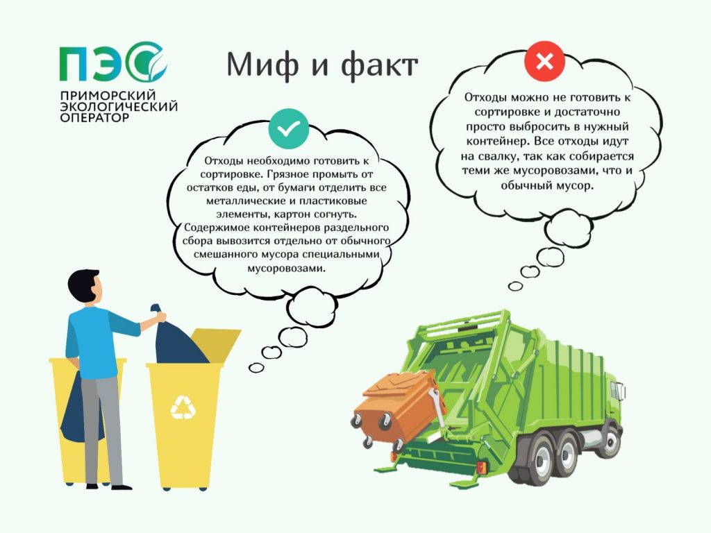 Раздельный сбор отходов. Национальный проект экология сортировка отходов.